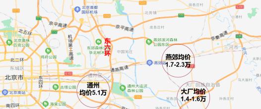 北京6环房价多少北京南六环房价多少钱 (图1)