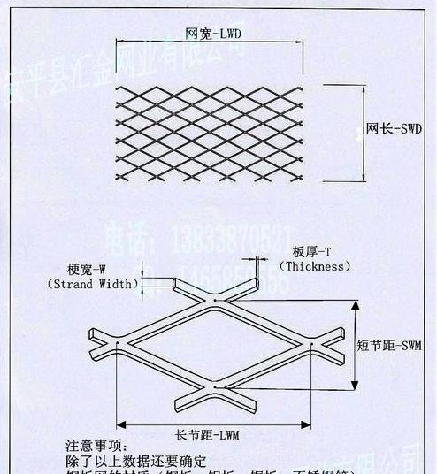 钢板网的规格型号有哪些 (图3)